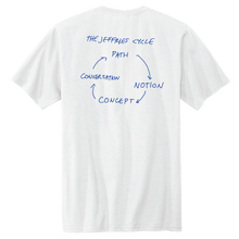 Load image into Gallery viewer, The Majority Report The Jeffries Cycle T-Shirt
