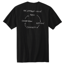 Load image into Gallery viewer, The Majority Report The Jeffries Cycle T-Shirt

